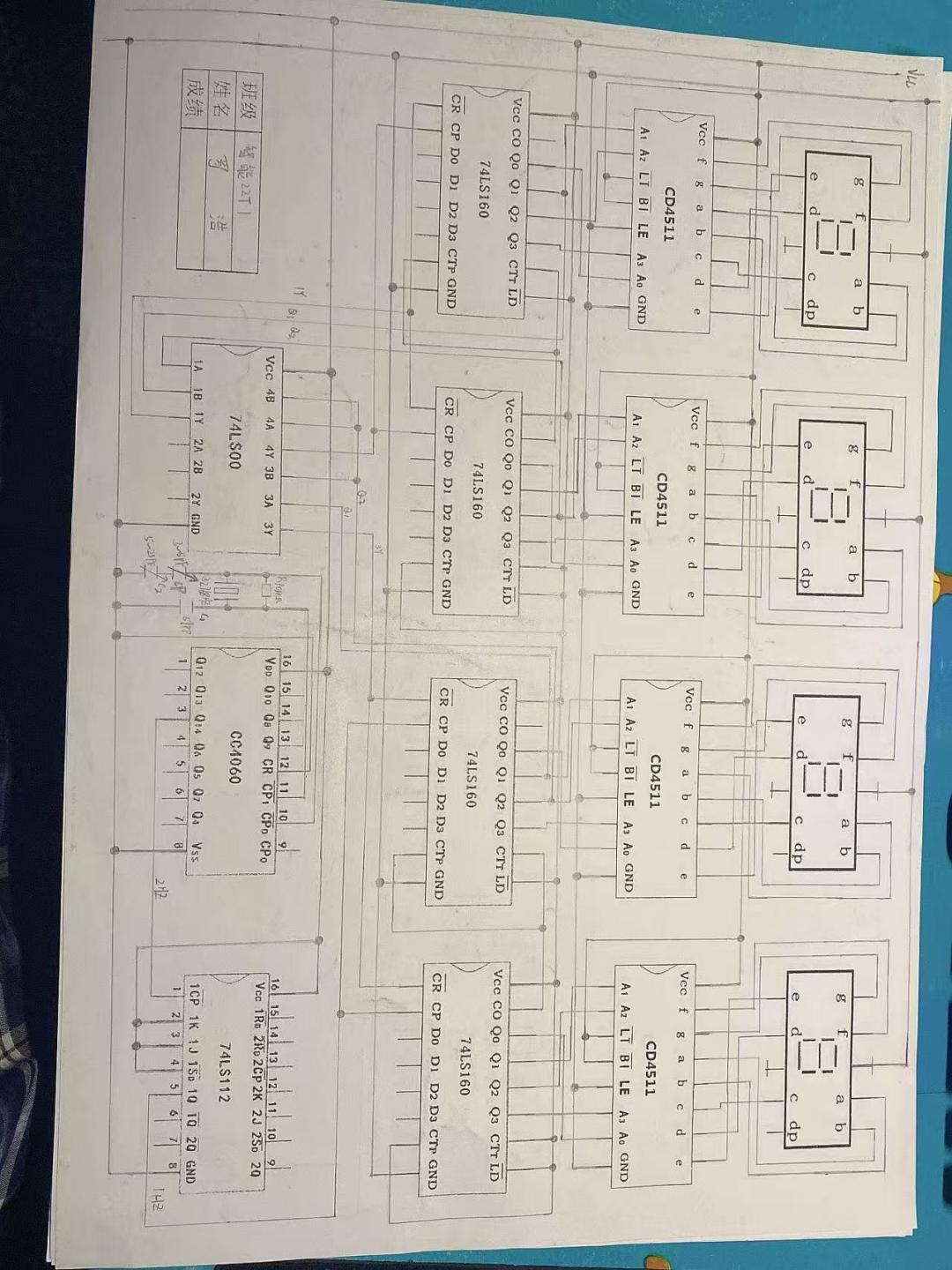 手绘 74LS160 四位十进制自动计数器